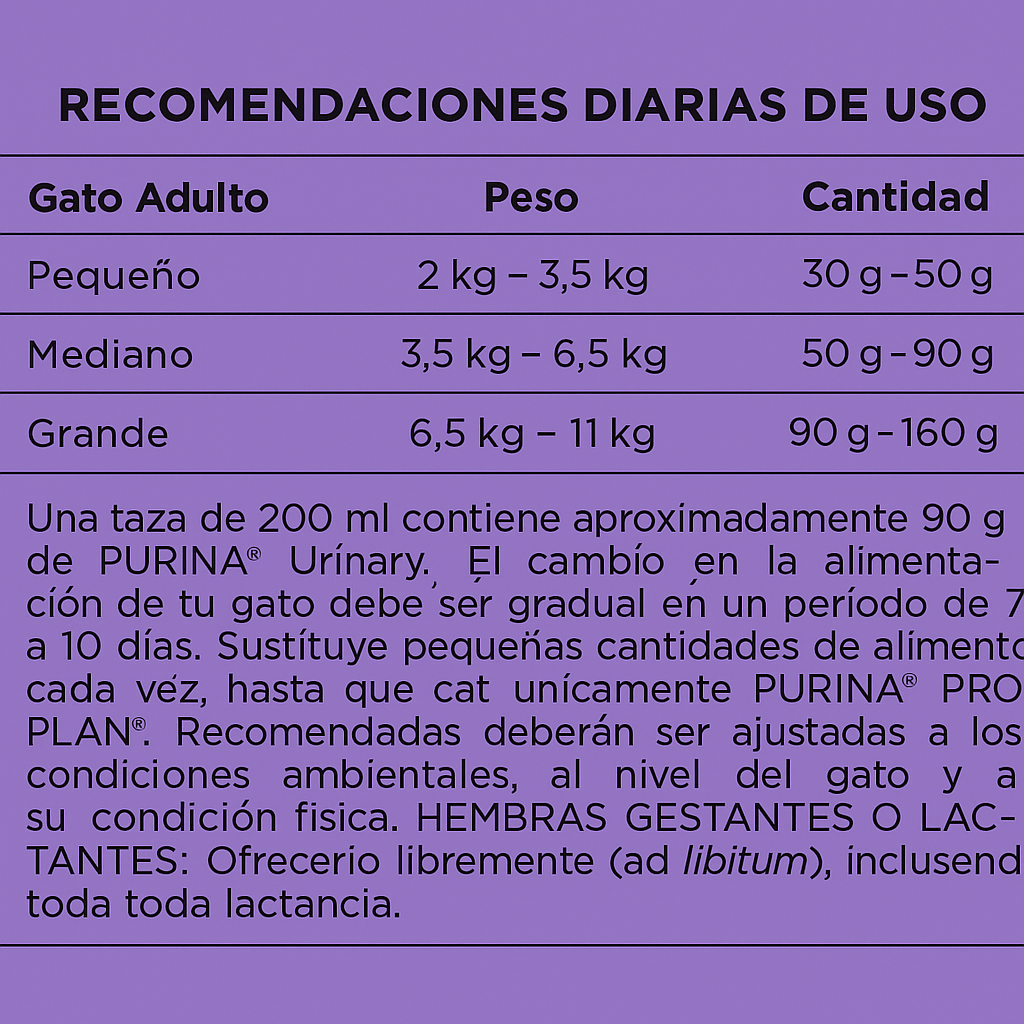 Pro Plan Gato Urinary