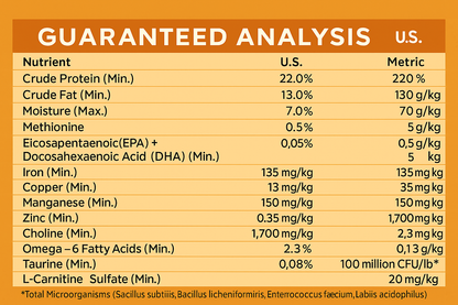 Nutri Source Cordero y Arroz