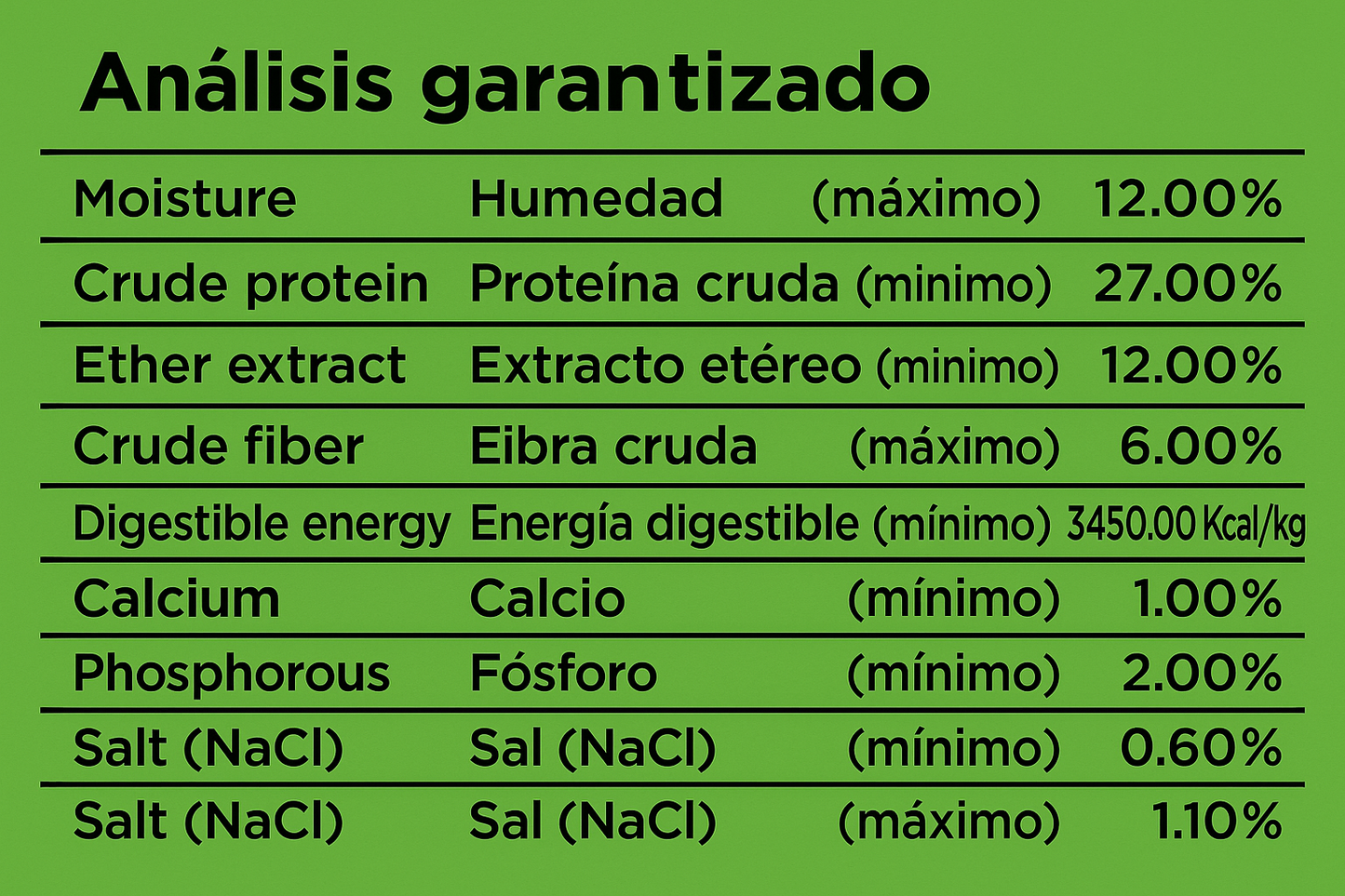 Balance Cachorro Raza Mediana