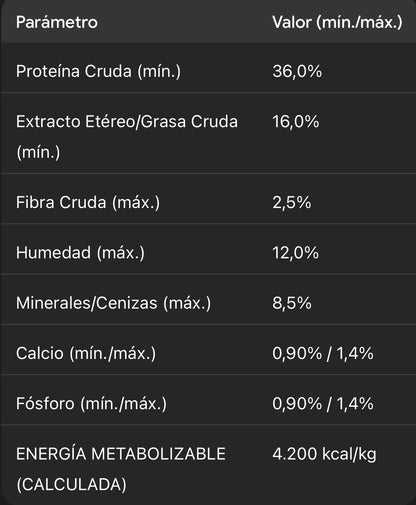 Pro Plan Gato Adulto
