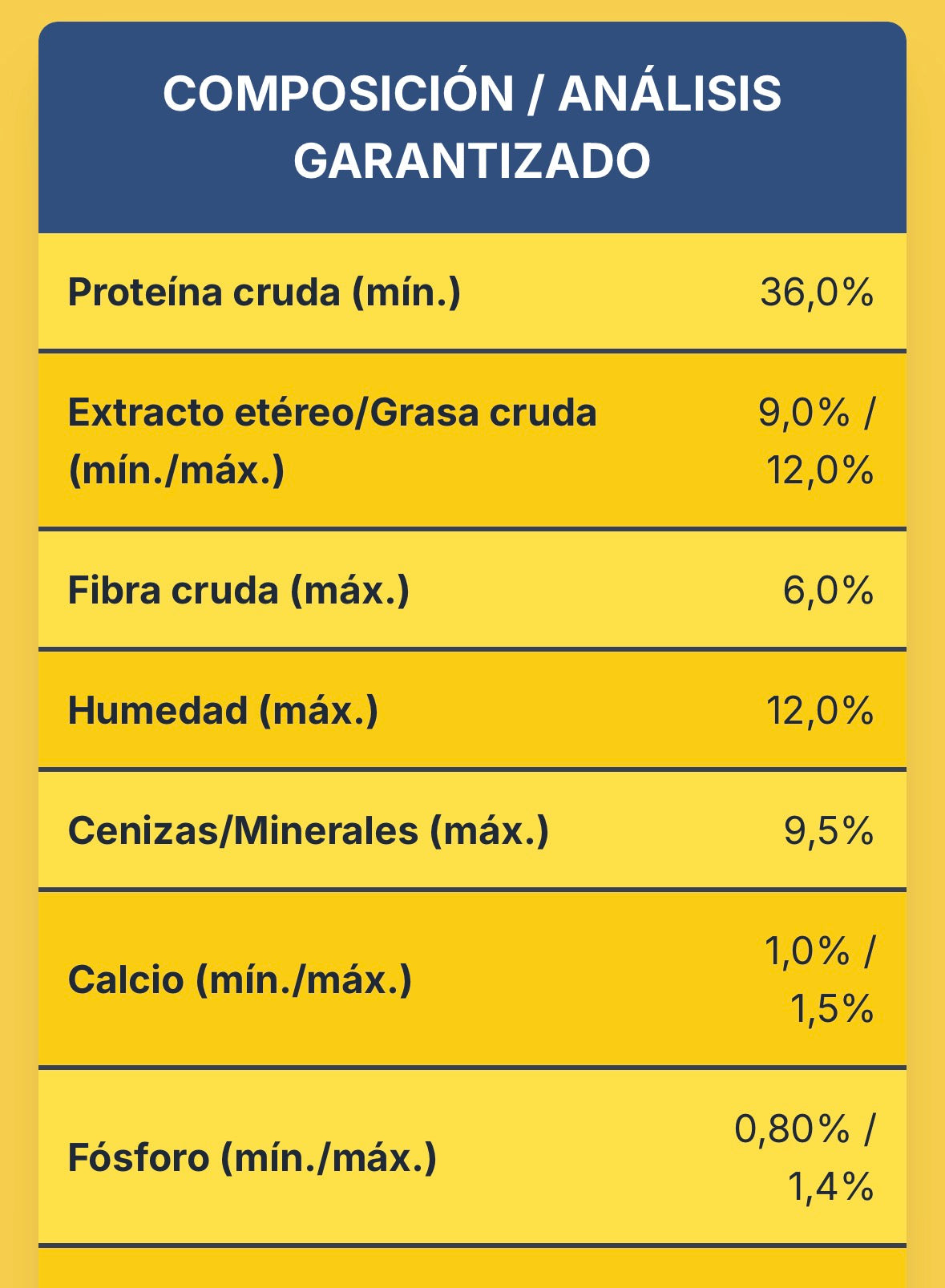 Cat Chow Esterilizados