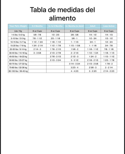 NutriSource Adulto Pollo