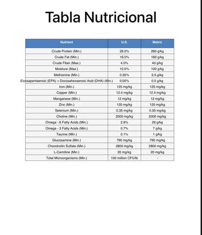 NutriSource Adulto Pollo