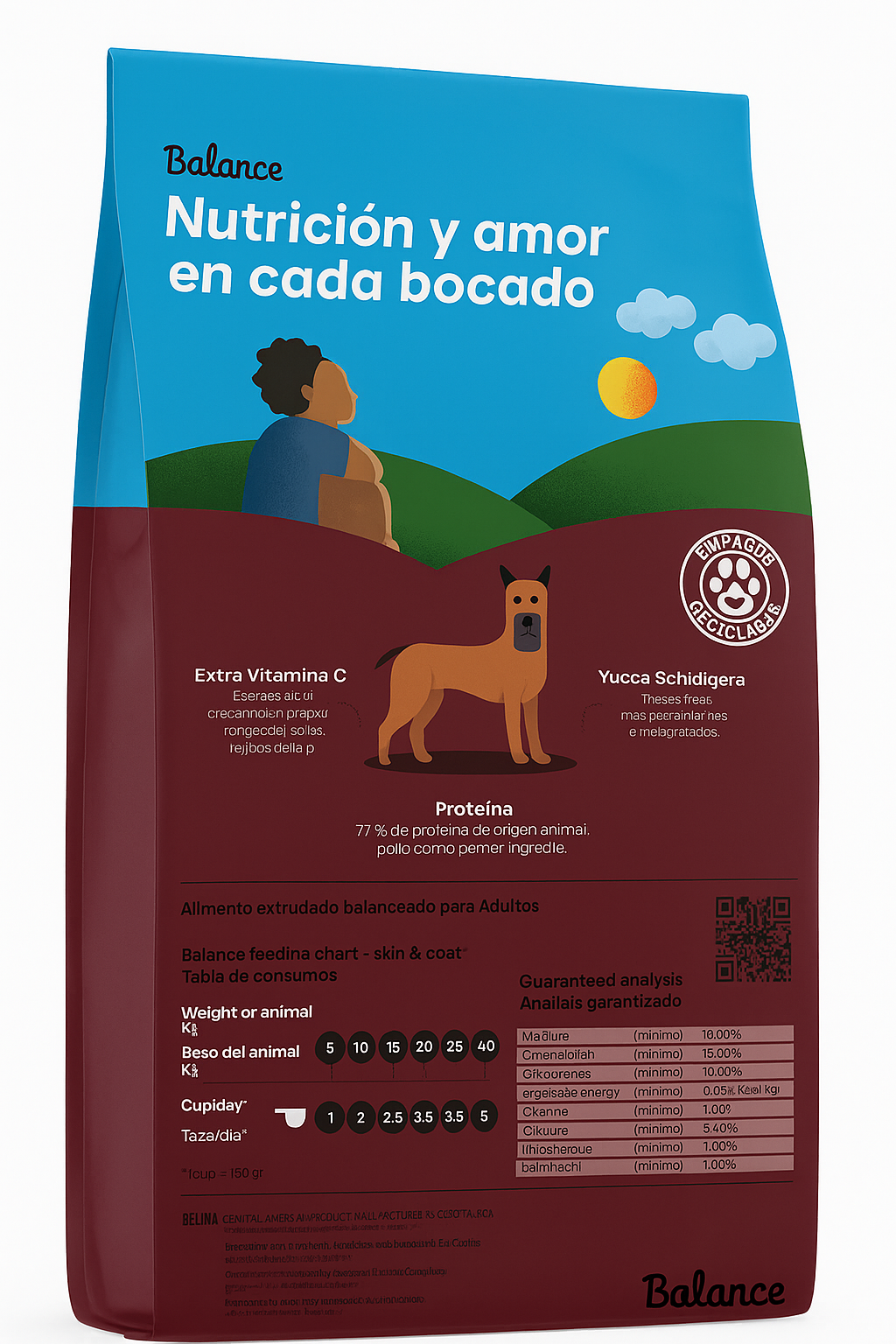 Balance piel y Pelo ( Skin and coat)