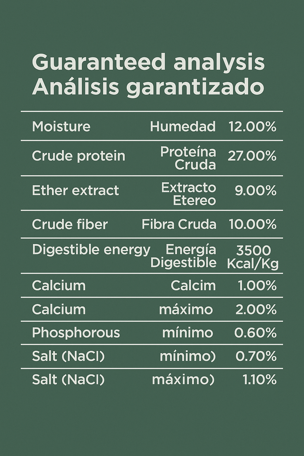 Balance Control de Peso (Weigth Control)