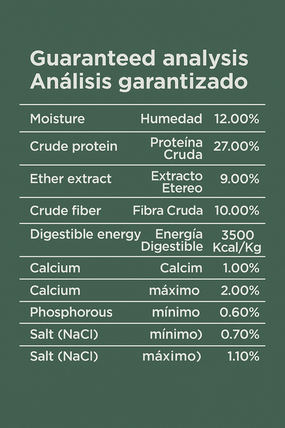 Balance Control de Peso (Weigth Control)