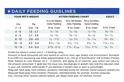 Ns Gato y Gatitos Chiken Meal, Salmón & Liver Recipe