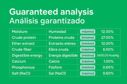 Balance cachorro Raza Pequeña