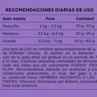 Pro Plan Gato Urinary